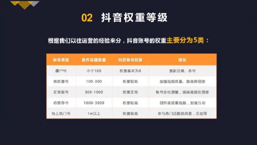 抖音热榜为什么会降权