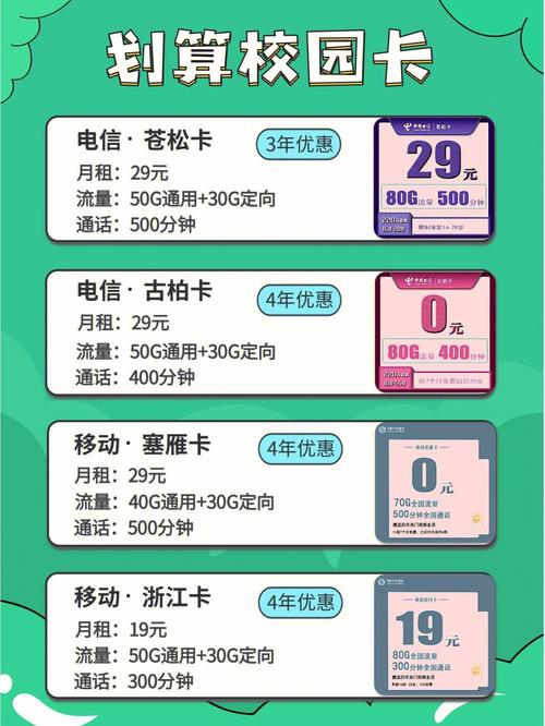 汇源大流量卡
