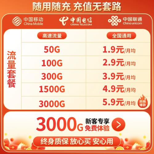 流量卡便捷器