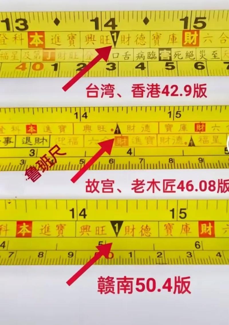 抖音的风水是什么意思啊
