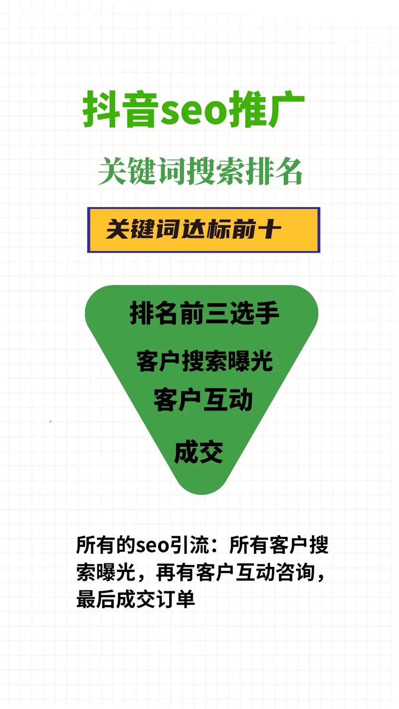 拍抖音的关键词是什么