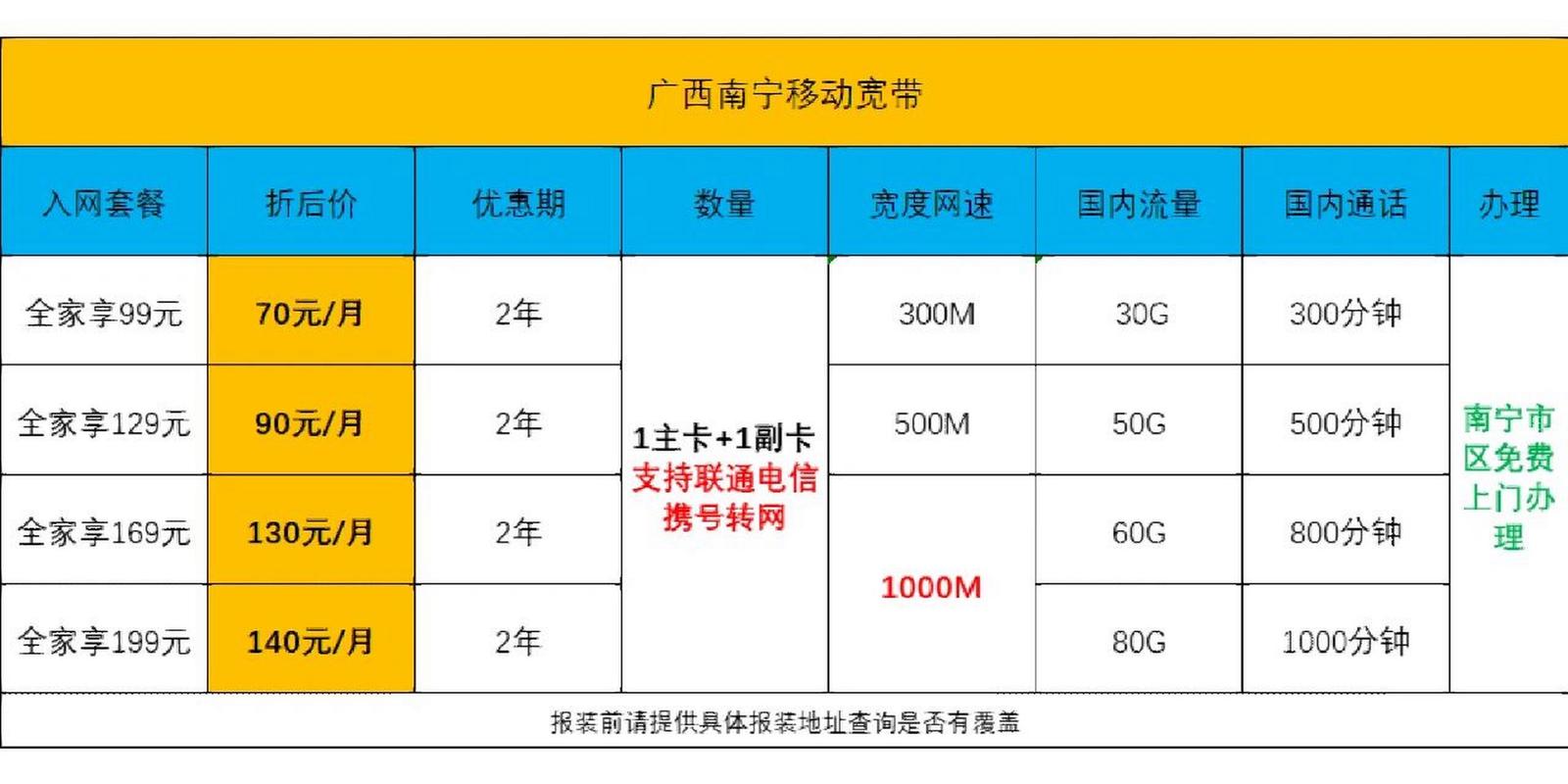 广西哪个移动流量卡好点