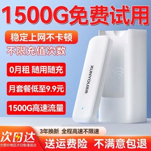 插卡器流量卡