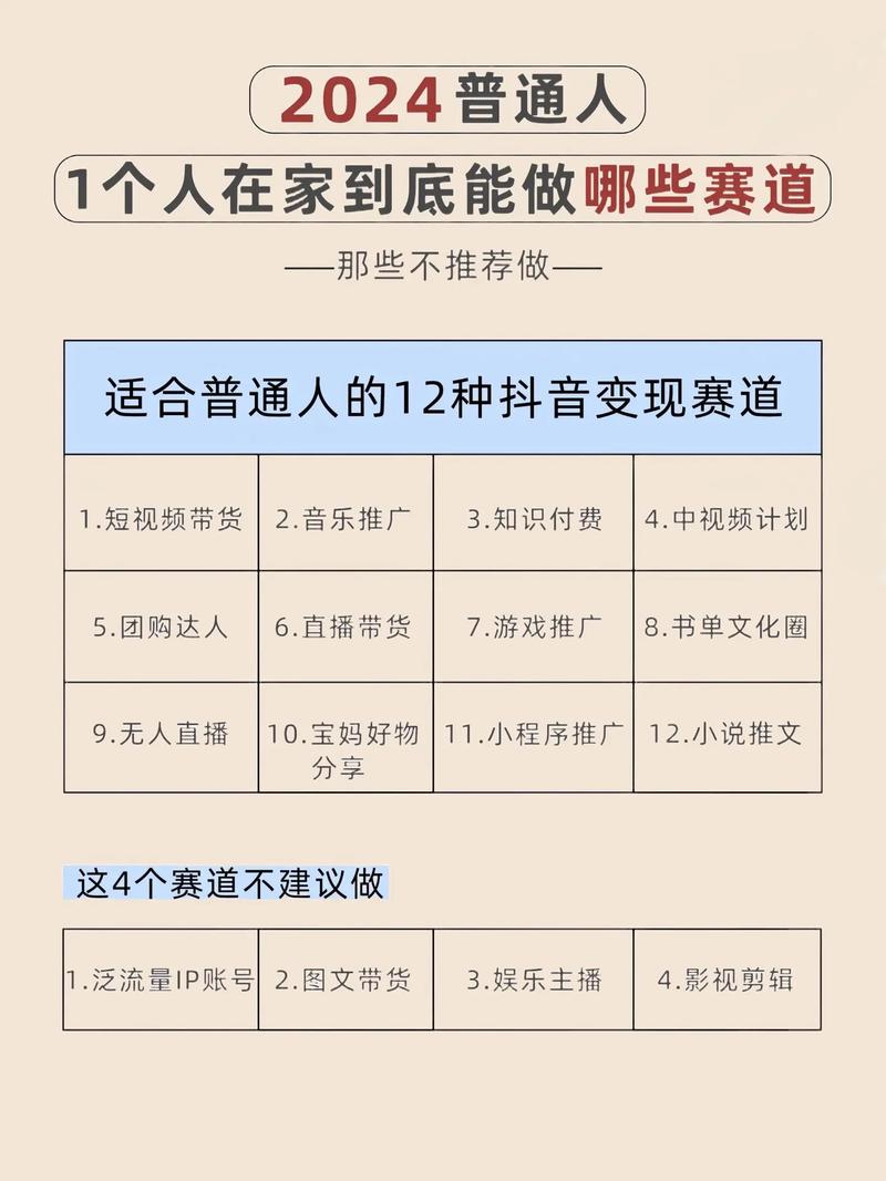 做抖音模板是什么意思呀