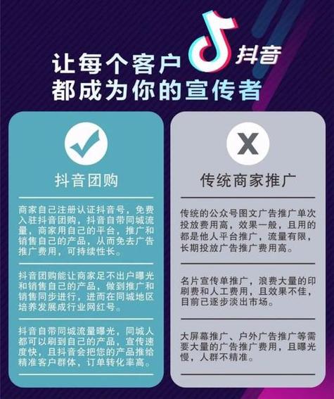 抖音用什么推广比较好点