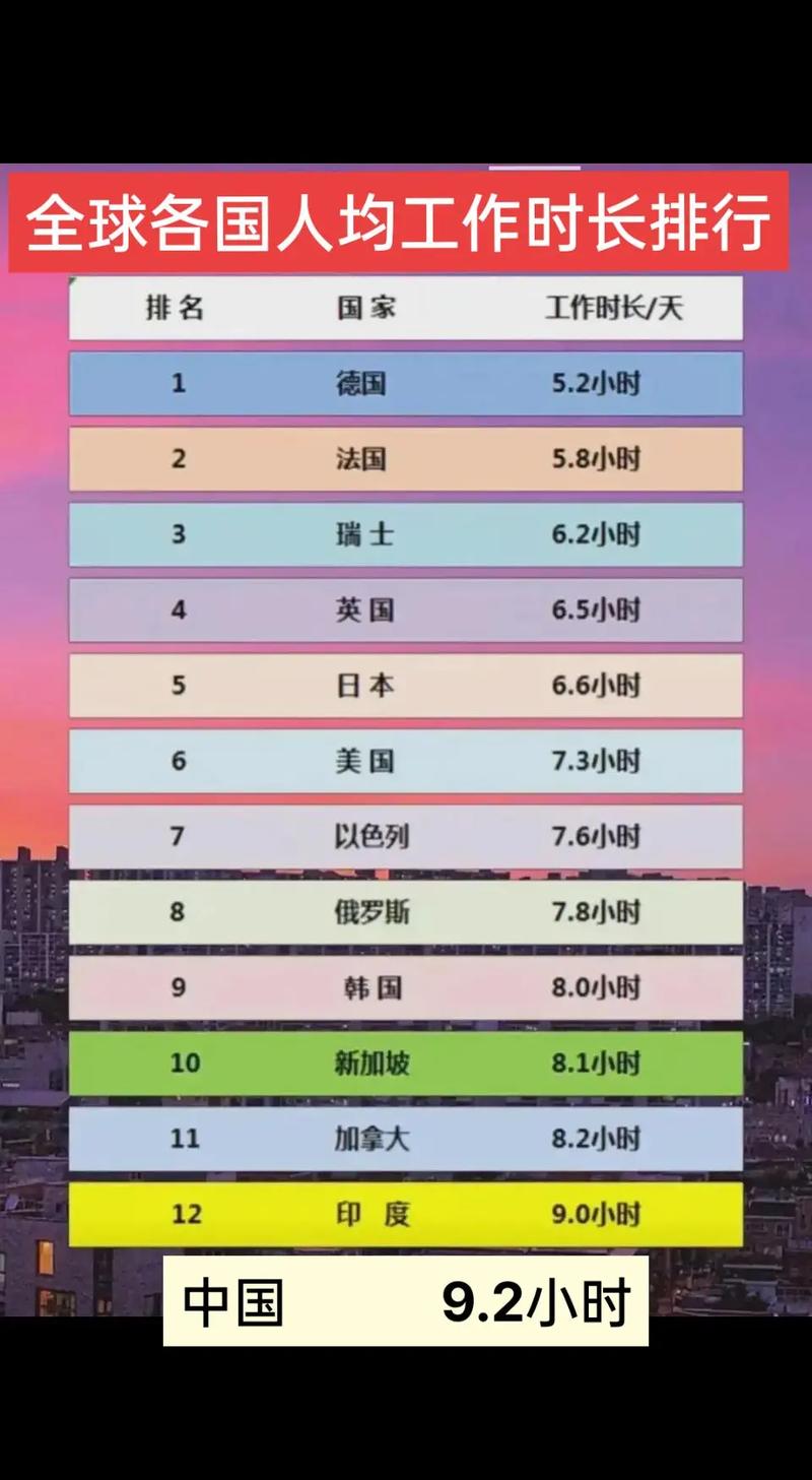 什么时间刷抖音人最多呢