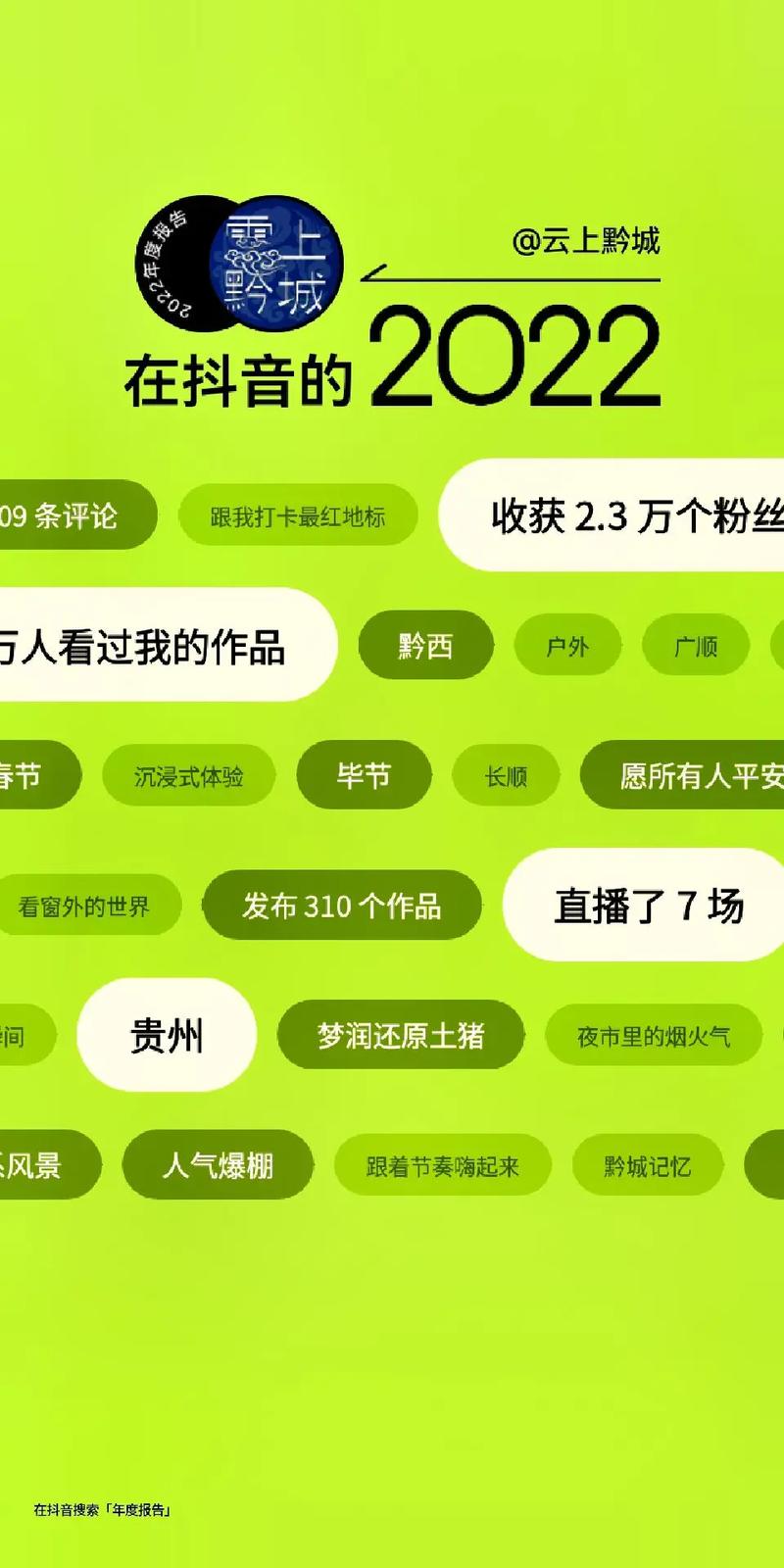抖音浏览量28万是什么