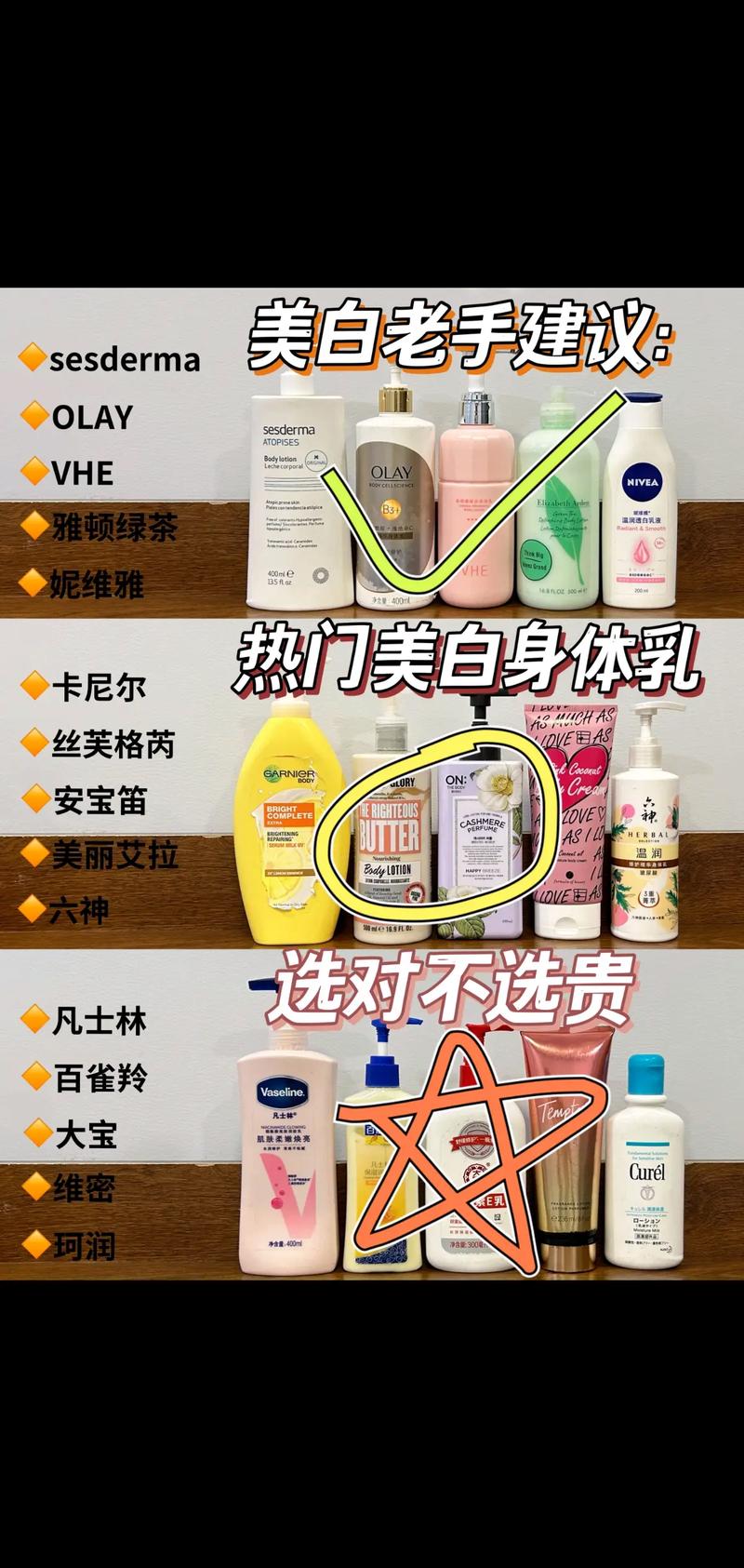 维密身体乳是什么梗抖音