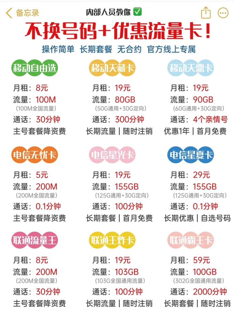 联通流量卡账号查询