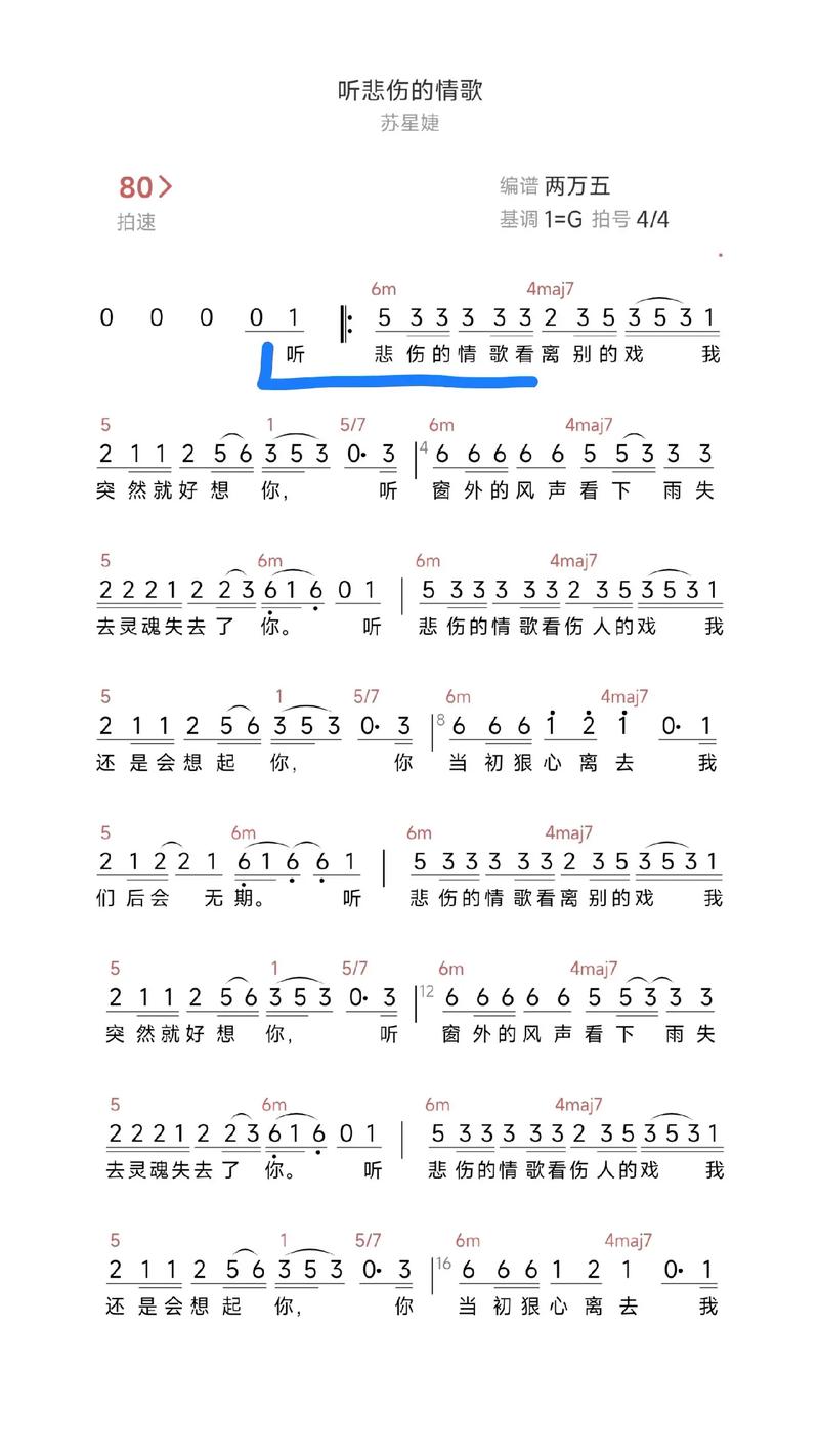抖音最火5首情歌是什么