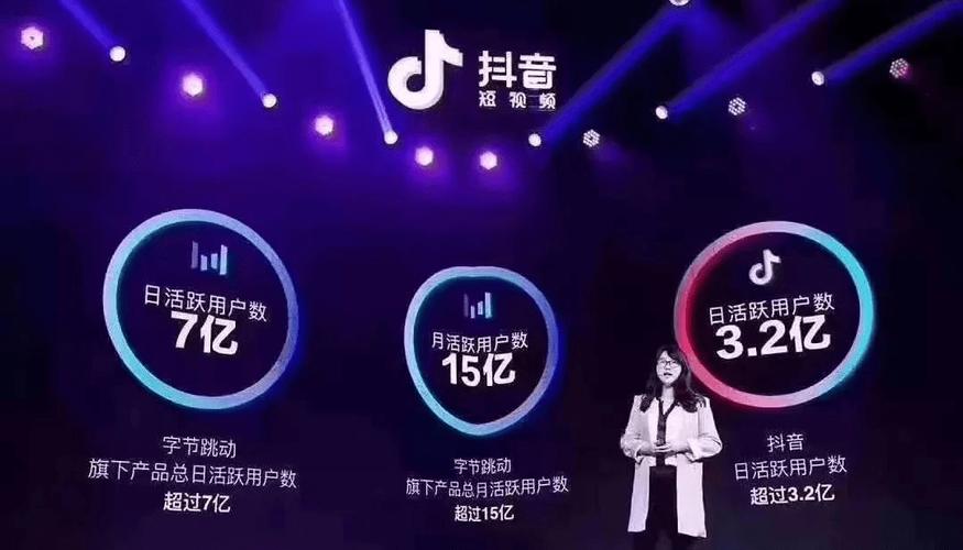 抖音广告播放量有什么用