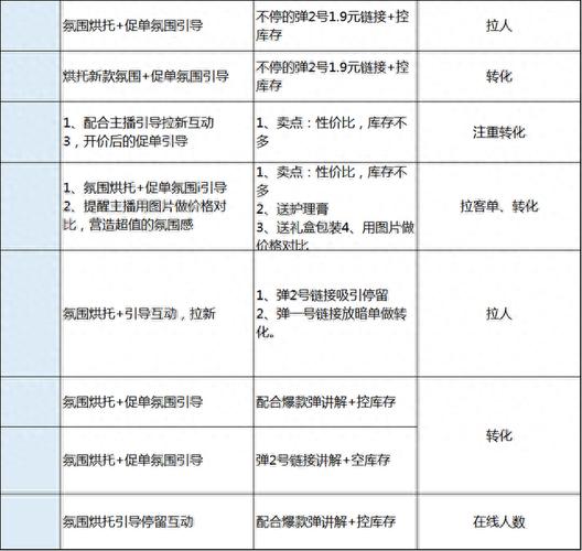 抖音脚本号是什么意思啊