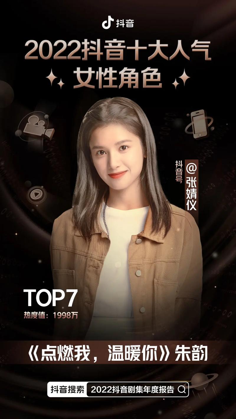 从抖音出来的是什么人物