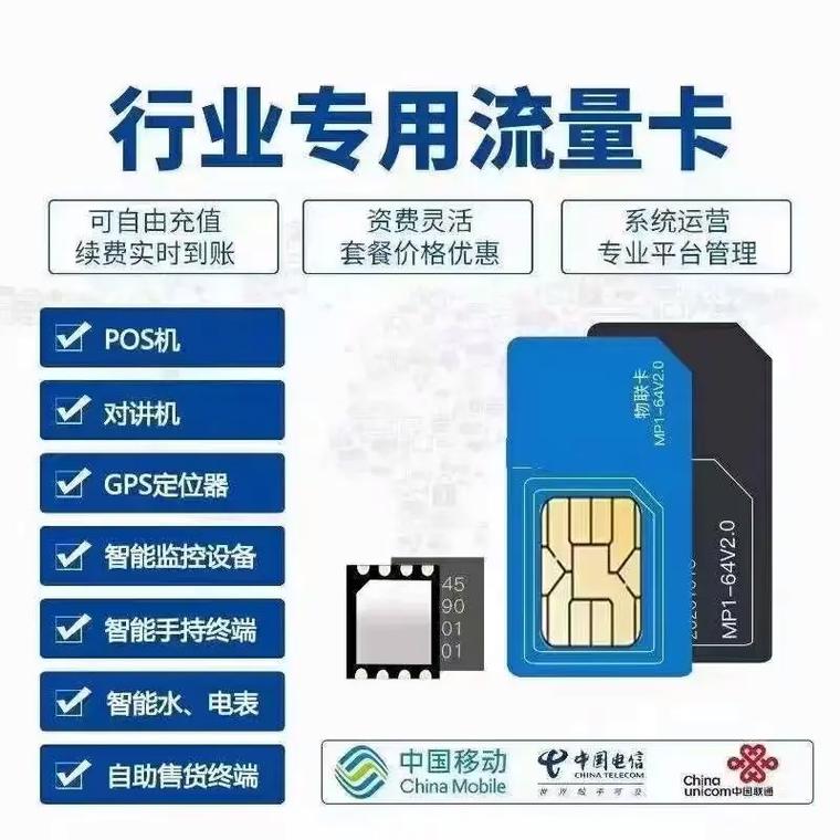 360摄像机流量卡