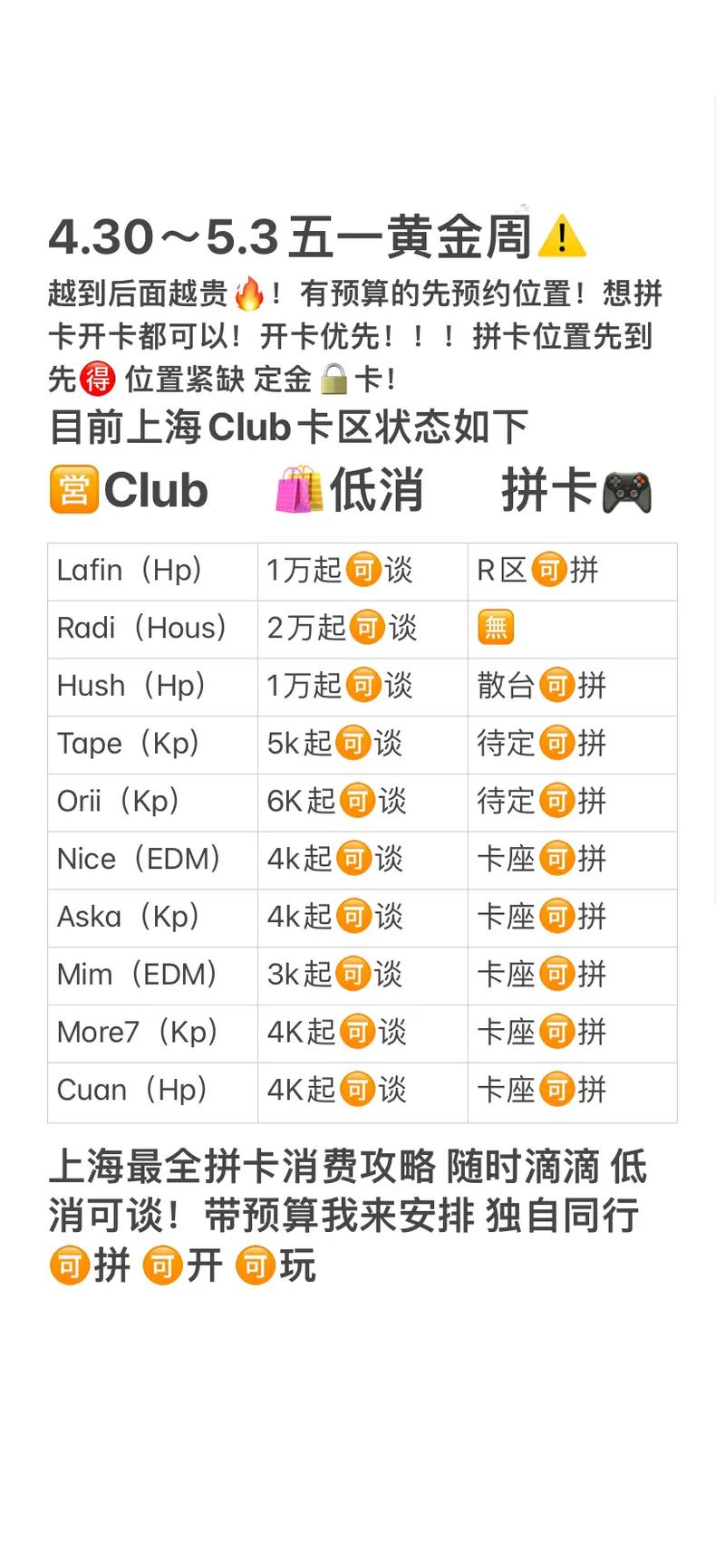 抖音送全卡是什么意思
