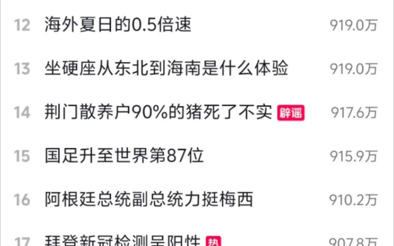 抖音最火热搜原因是什么
