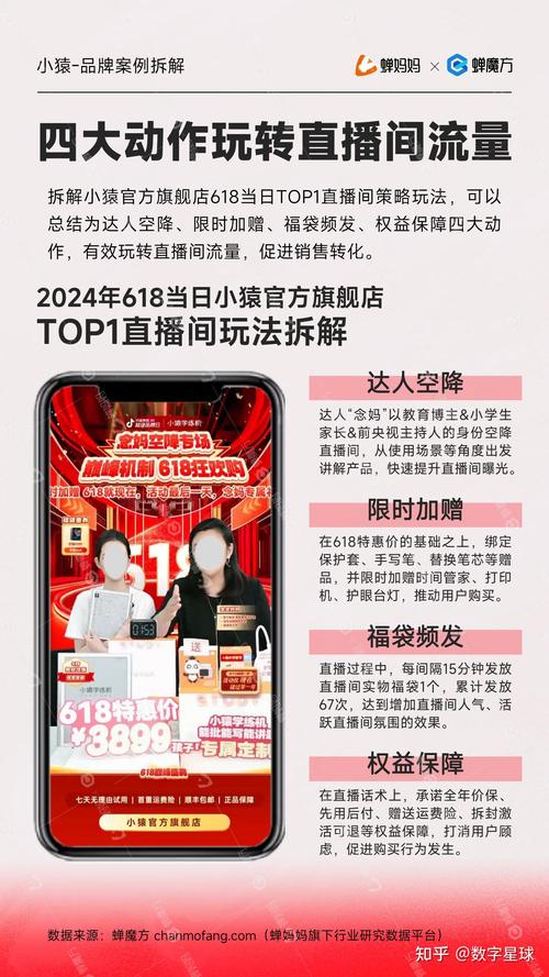 抖音哪里看什么品卖的好