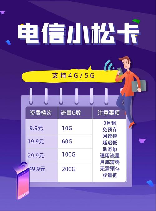 哪个流量卡可以发短信