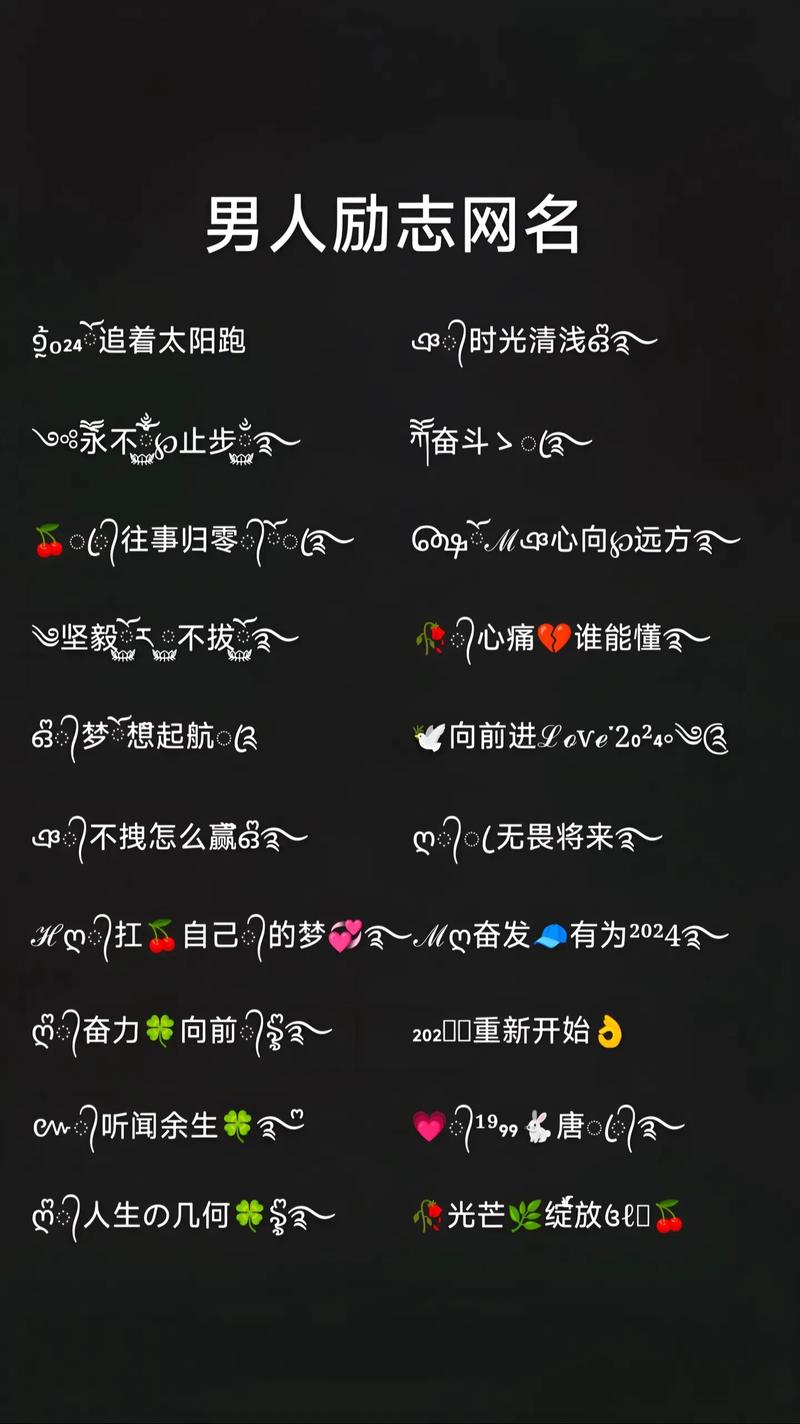 男人抖音起什么名字最火
