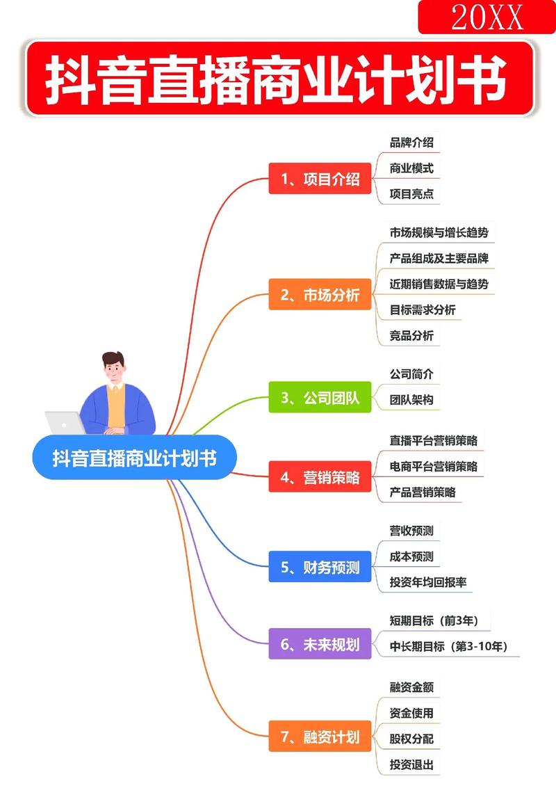 抖音卖书需要什么东西呢