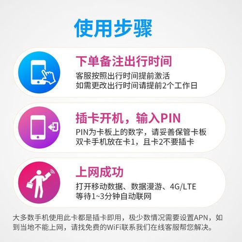 德国国际流量卡