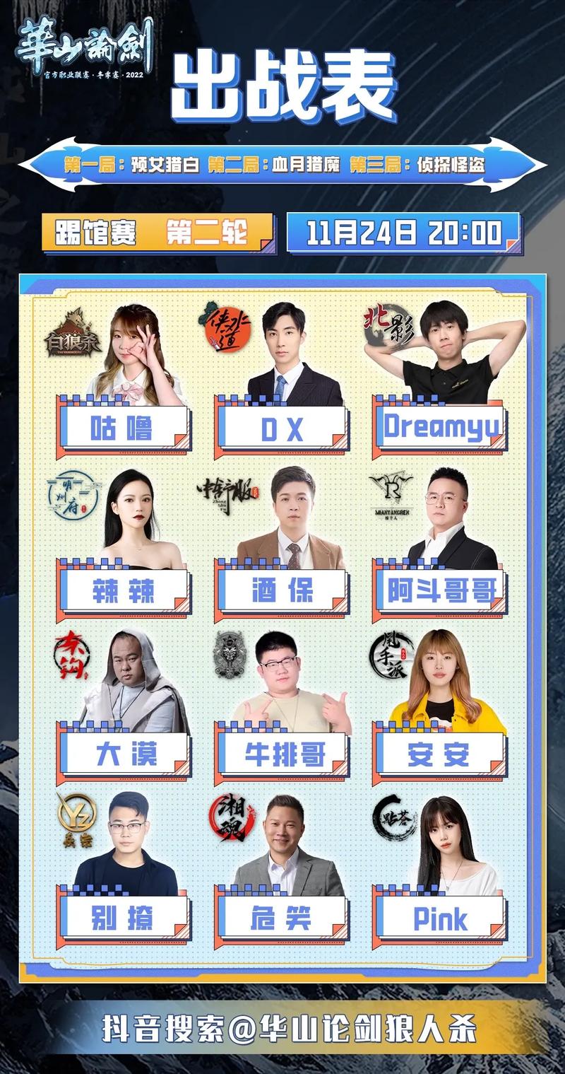 抖音中的阿斗真名叫什么