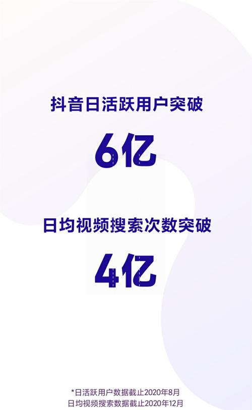 抖音营销的标准化是什么