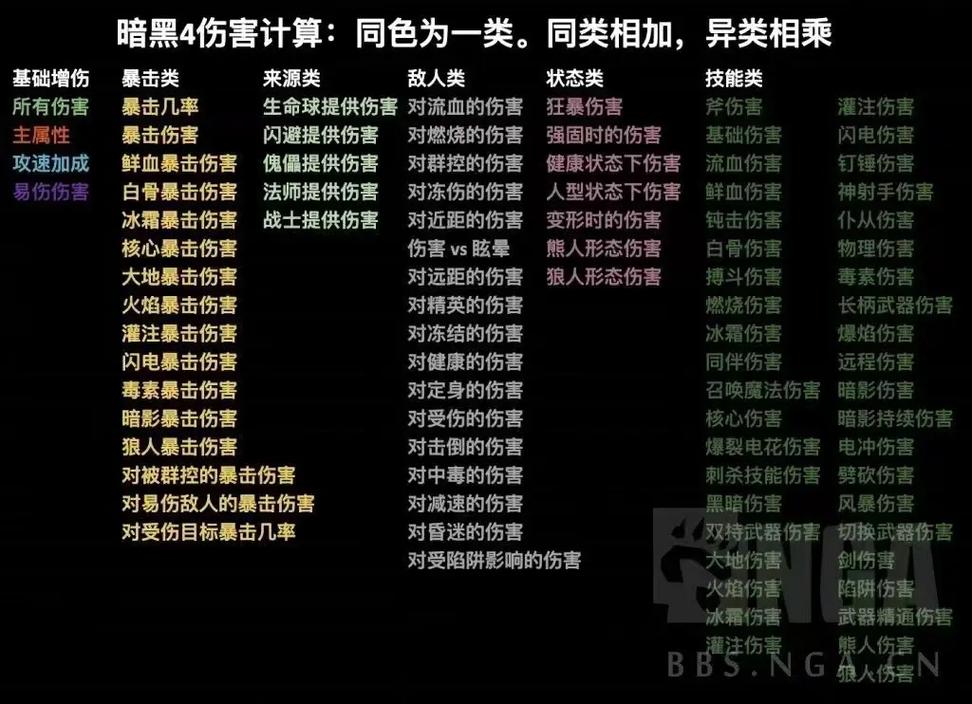 抖音里的躲闪什么意思呀