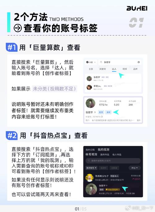 抖音搞笑类算什么标签的