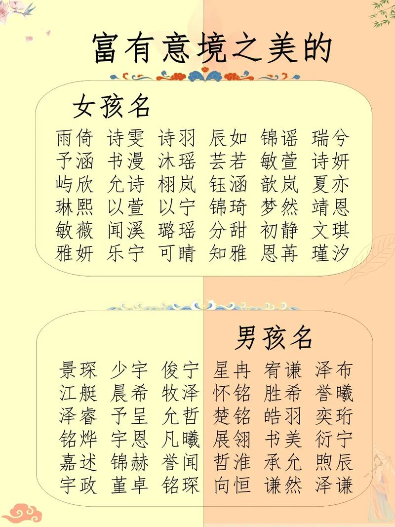 在抖音起什么名字比较富