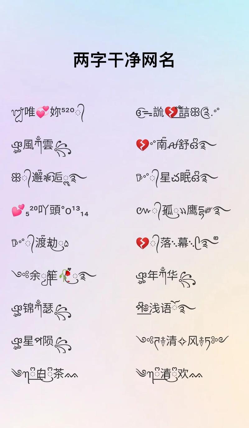 抖音起什么名子比较好点
