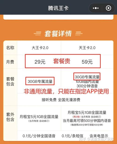 推广流量卡兼职