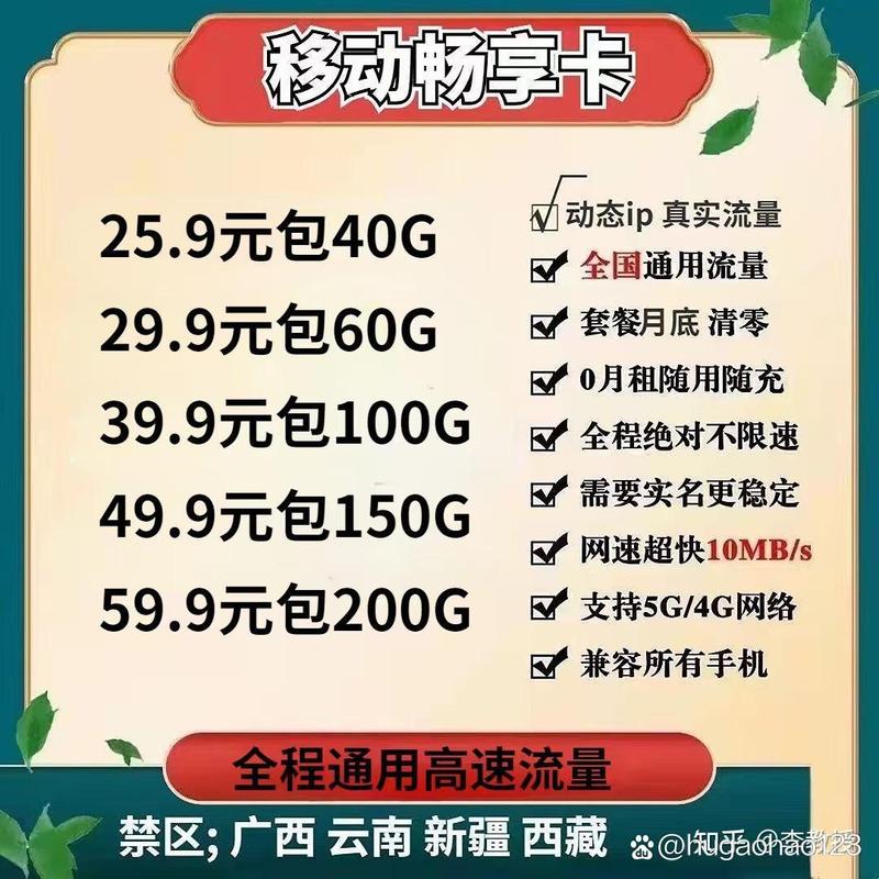 小象流量卡登录