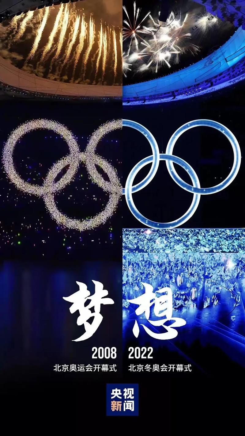 抖音里的冬奥是什么意思