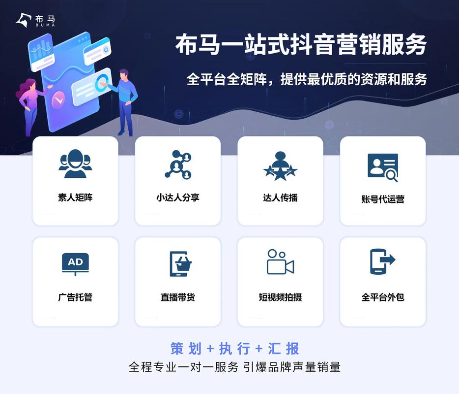 抖音营销的标准化是什么