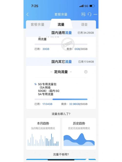 夜间流量包卡