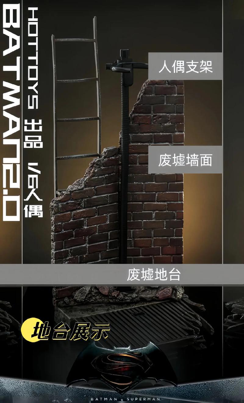 抖音新蝙蝠侠彩蛋是什么