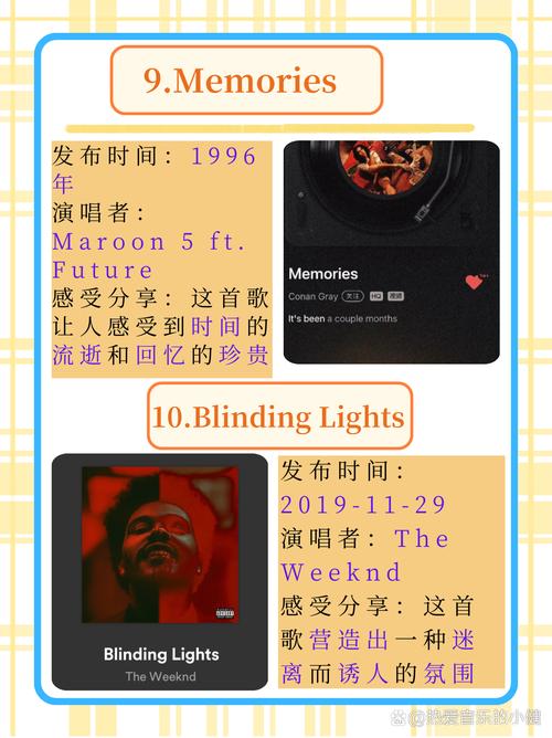 抖音水果味英文歌叫什么
