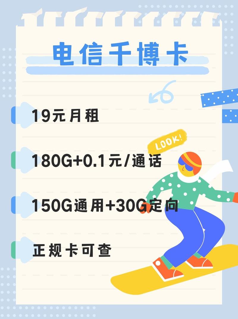 主卡高速流量