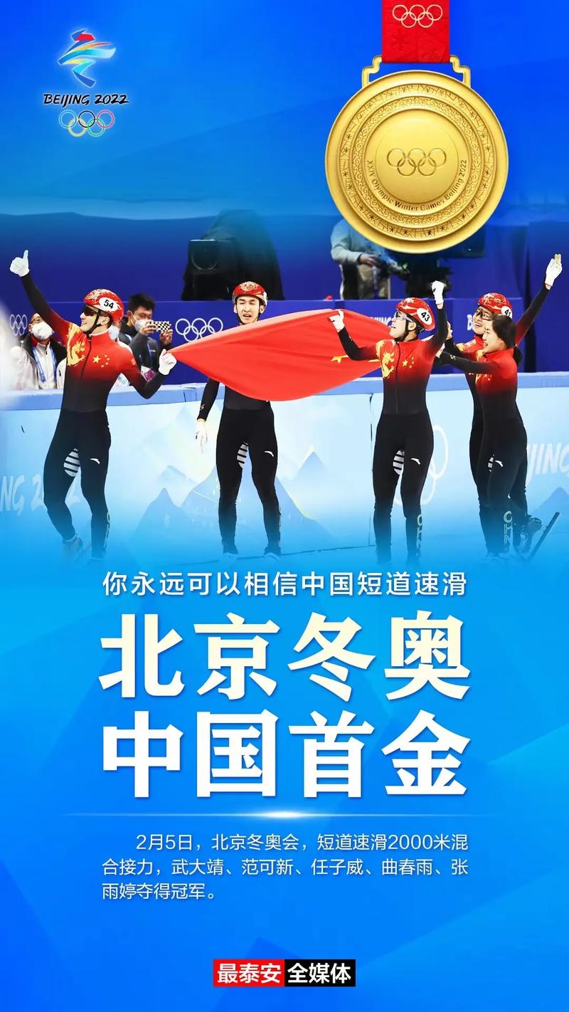 抖音里的冬奥是什么意思