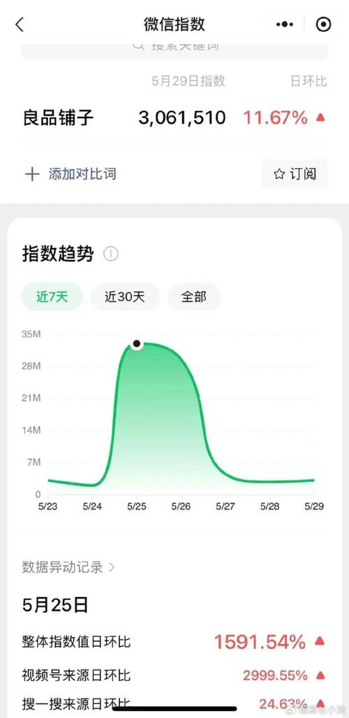 抖音为什么是一直下滑