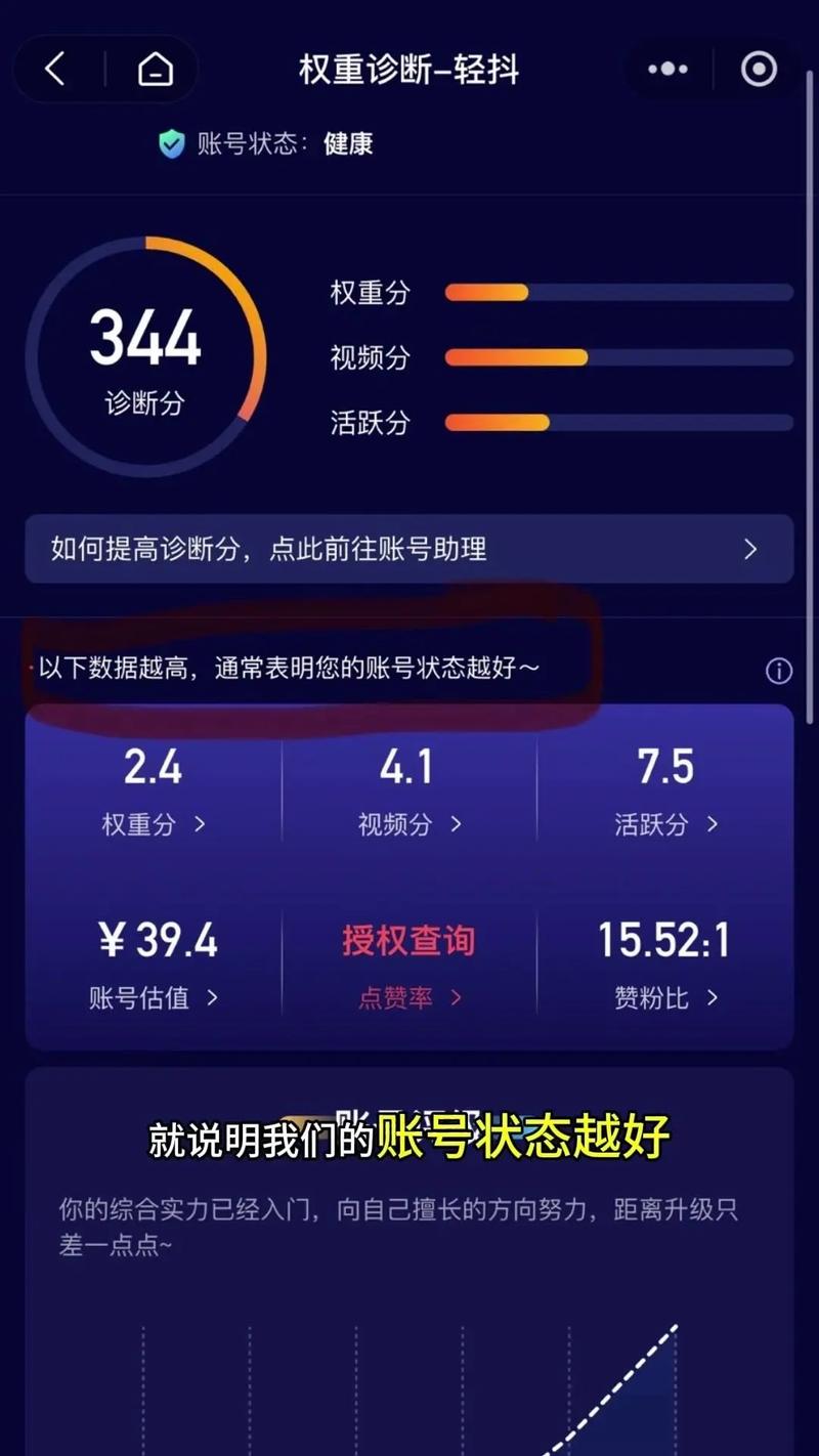 抖音播放权重是什么意思