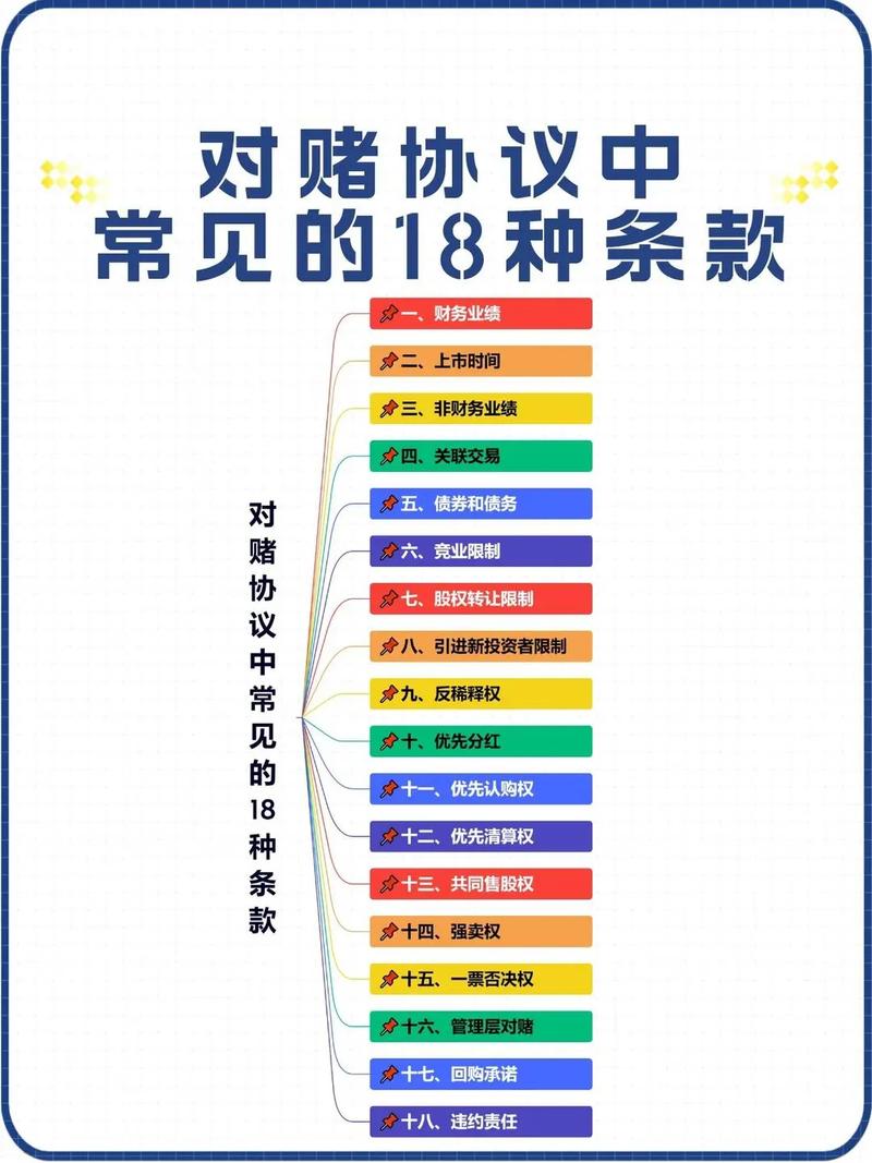 抖音平台对赌是什么意思