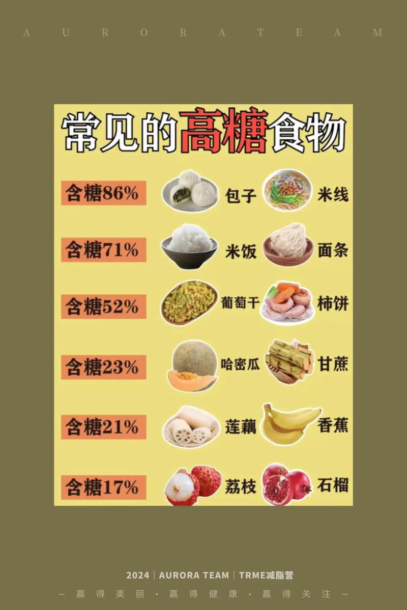 抖音买食品的要求是什么