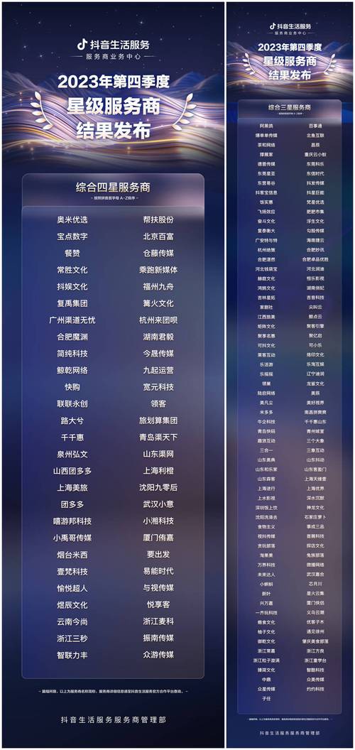 抖音36级有什么用啊