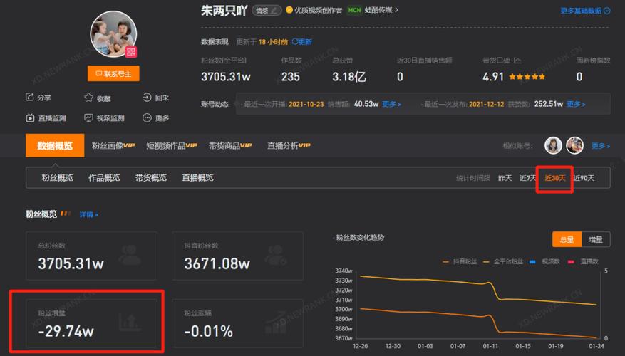 为什么抖音号流量那么大