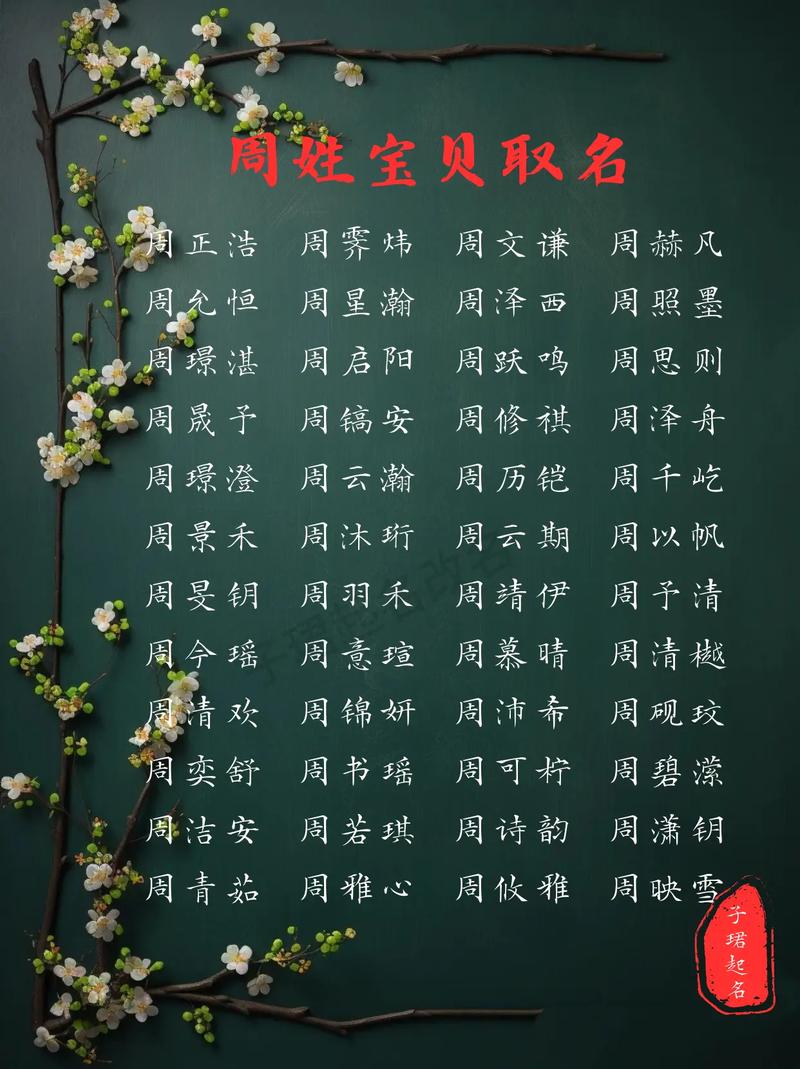 抖音男的用什么名字好呢