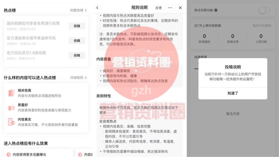 抖音关联销售规则是什么
