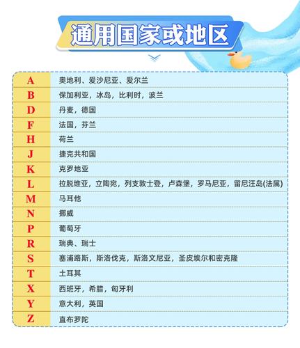 瑞士学生流量卡