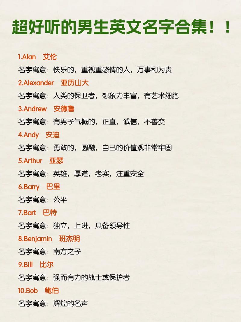 给抖音起名字取什么措施